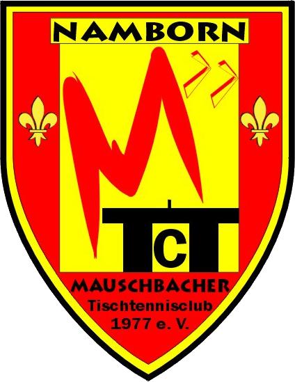 MTTC Namborn